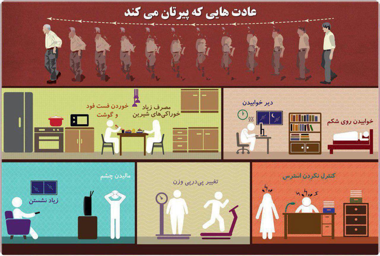 عادت هایی که پیرتان می کند
