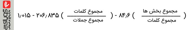 فلِش-کینکِید (Flesch-Kincaid)