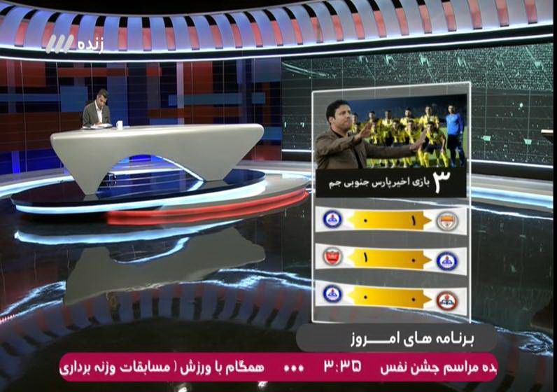 آمار نود