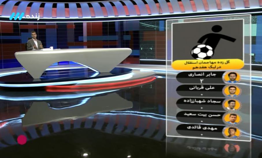 آمار نود