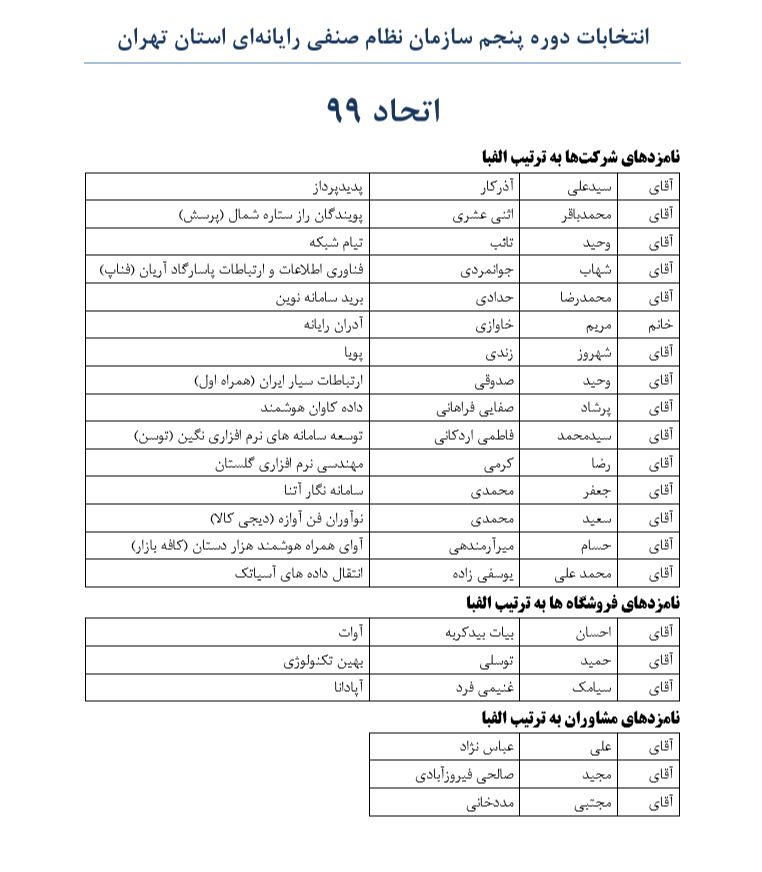 در نشستی با خبرنگاران تشریح شد/برنامه جامع اتحاد 99 برای توسعه سازمان نظام صنفی رایانه‌ای تهران