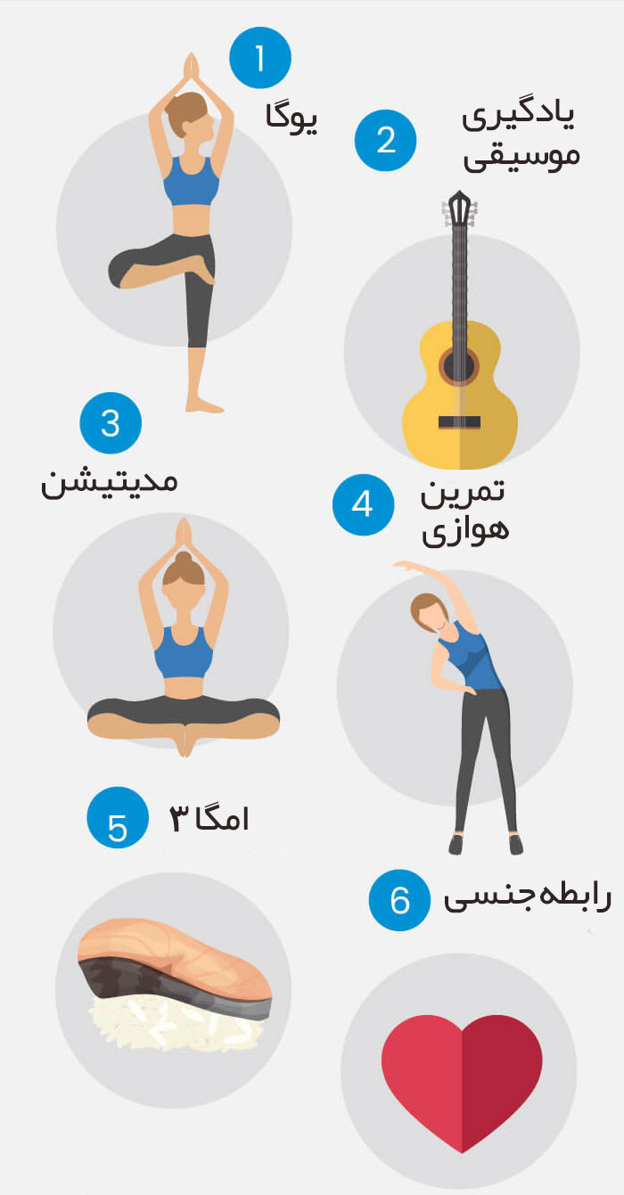 افزایش حجم مغز,افزایش اندازه مغز,روش های افزایش حجم مغز