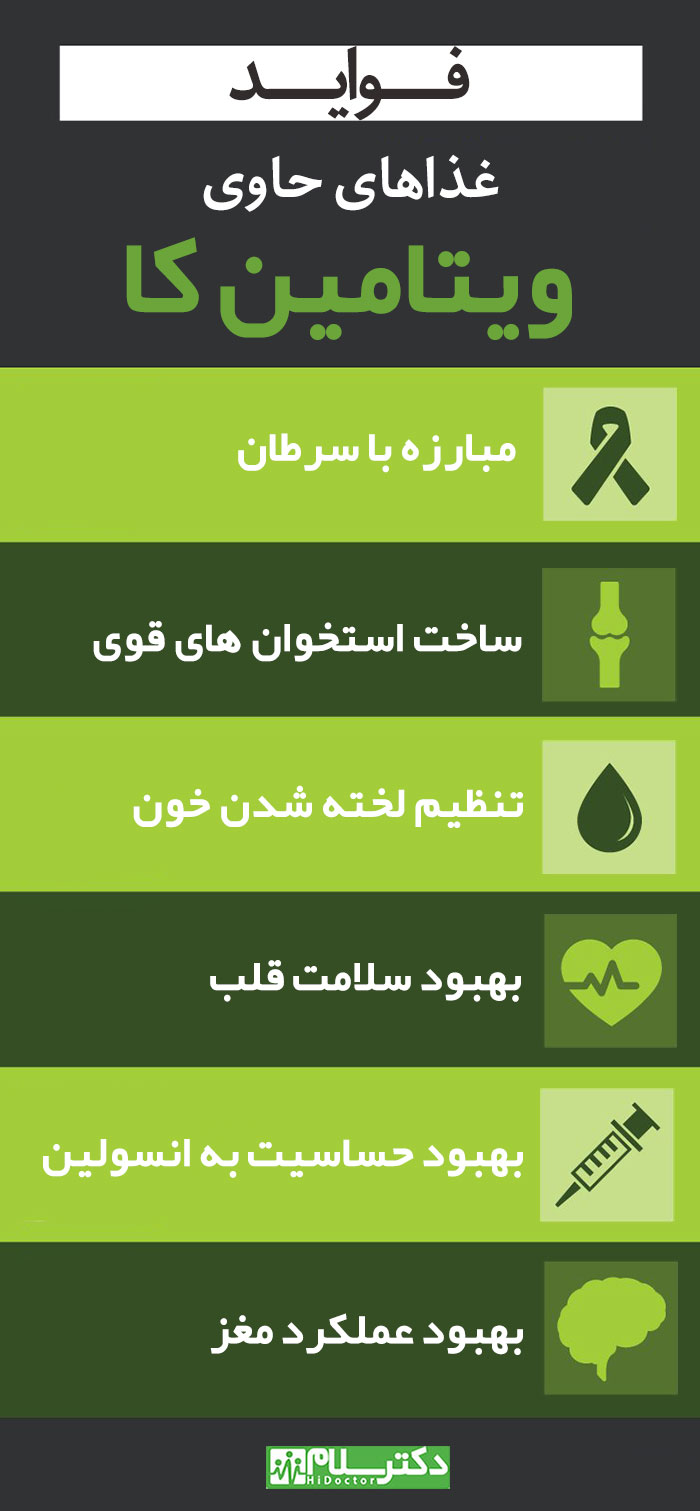 ویتامین k,ویتامین کا,غذاهای ویتامین k