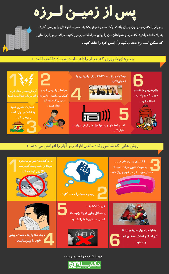 اینفوگرافیک زلزله,زلزله,زلزله های بزرگ ایران,ایمنی در برابر زلزله