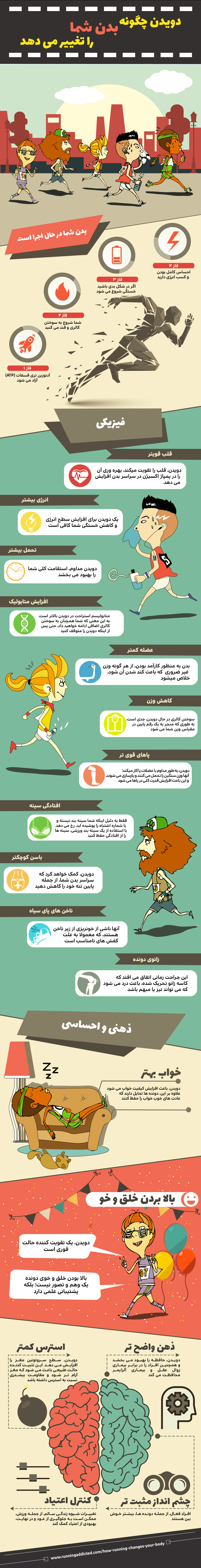 فواید دویدن برای سلامتی